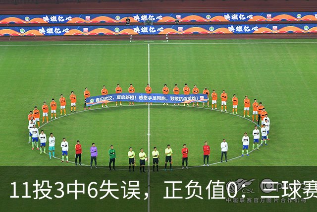 11投3中6失误，正负值0：三球赛后点出森林狼输球症结